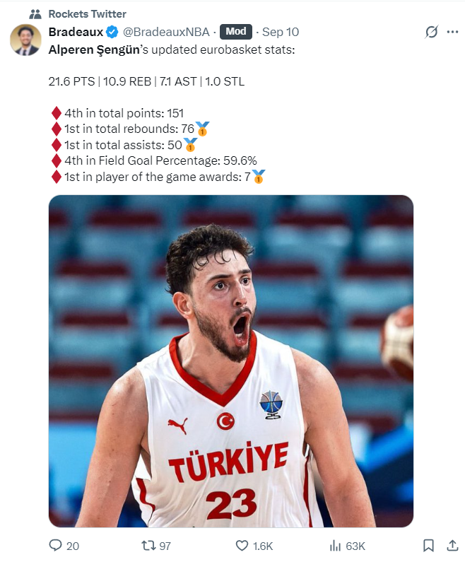 天空才是他, 助攻, 申京今年才 天空才是他, 助攻, 申京今年才