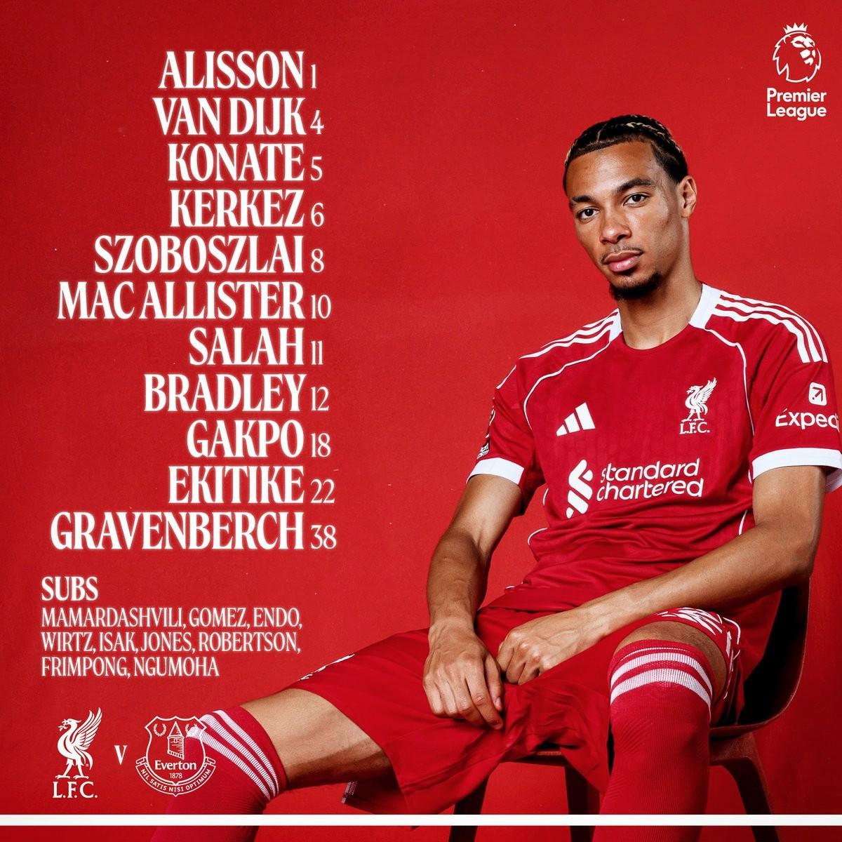 盖伊, 阿尔卡拉斯 盖伊, 阿尔卡拉斯