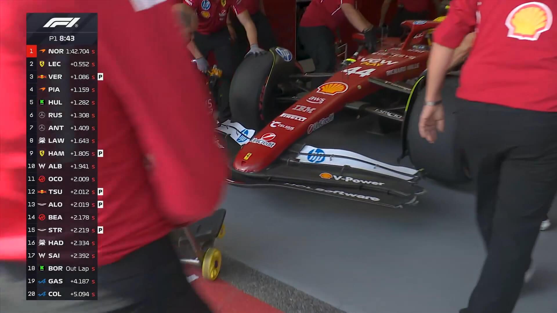 维斯塔潘, 博托莱托, td 维斯塔潘, 博托莱托, td