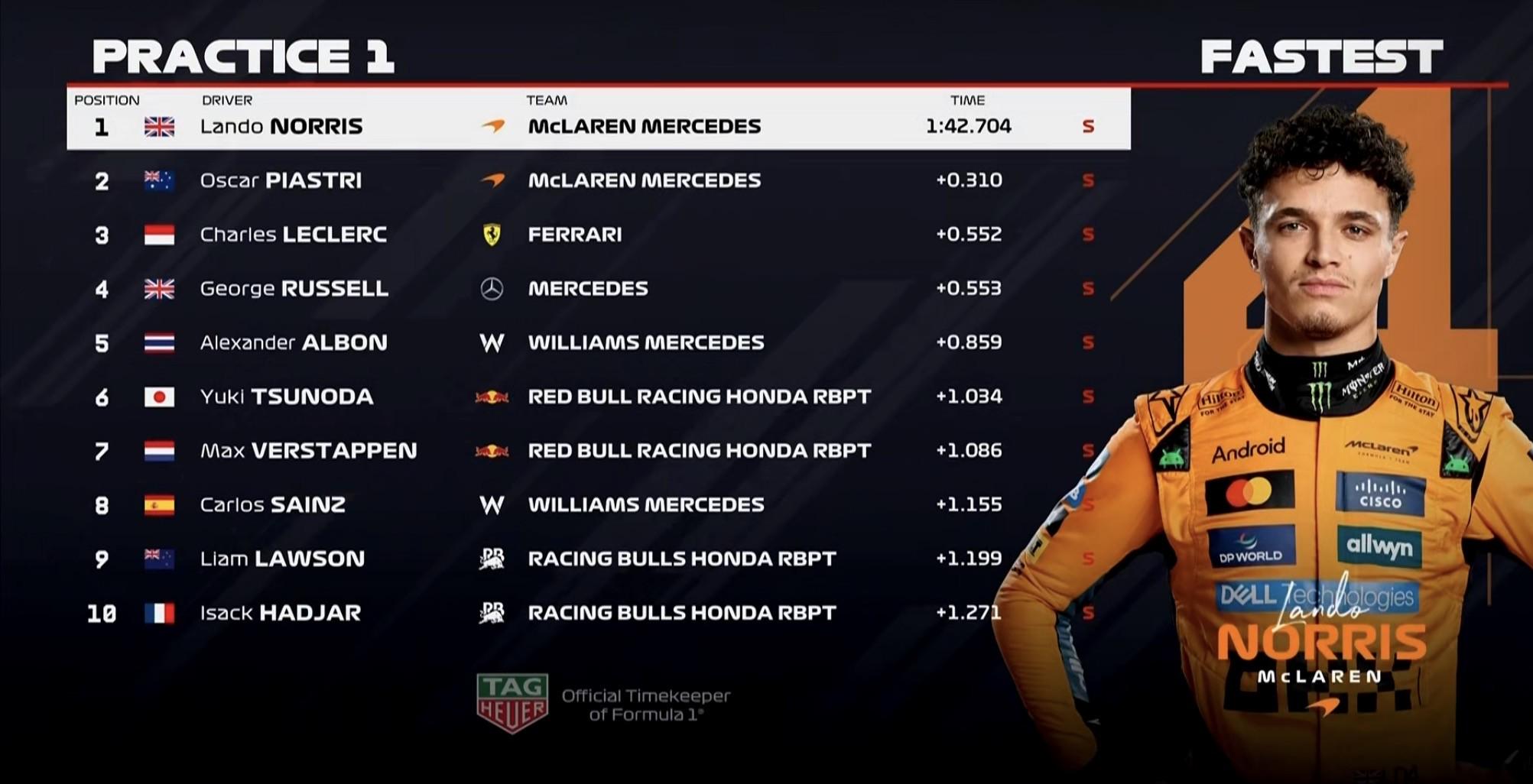 xyg, ld, ws xyg, ld, ws