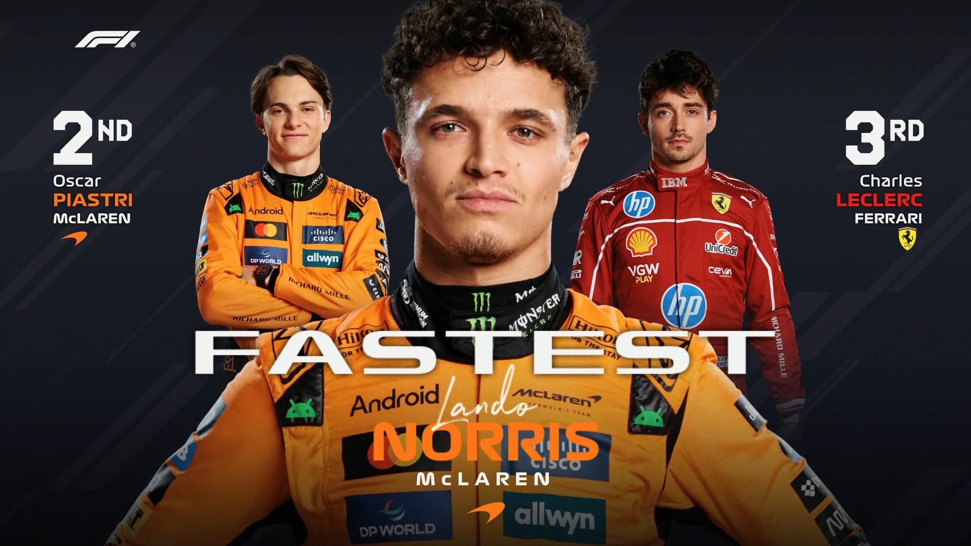 诺里斯领先, 一练剩余 诺里斯领先, 一练剩余