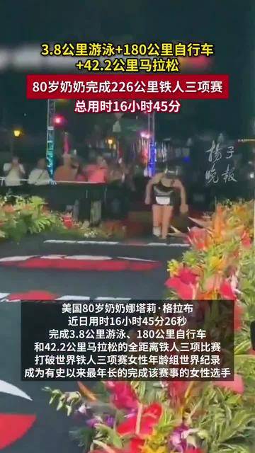 style, 成绩赞叹不 style, 成绩赞叹不